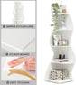 Modern Corner Shelf 5-Tier Wall Bookshelf Storage Rack & Plant Stand- White