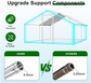 New Large Metal Chicken Coop Walk-in Poultry Cage Chicken Run House with Waterproof Cover